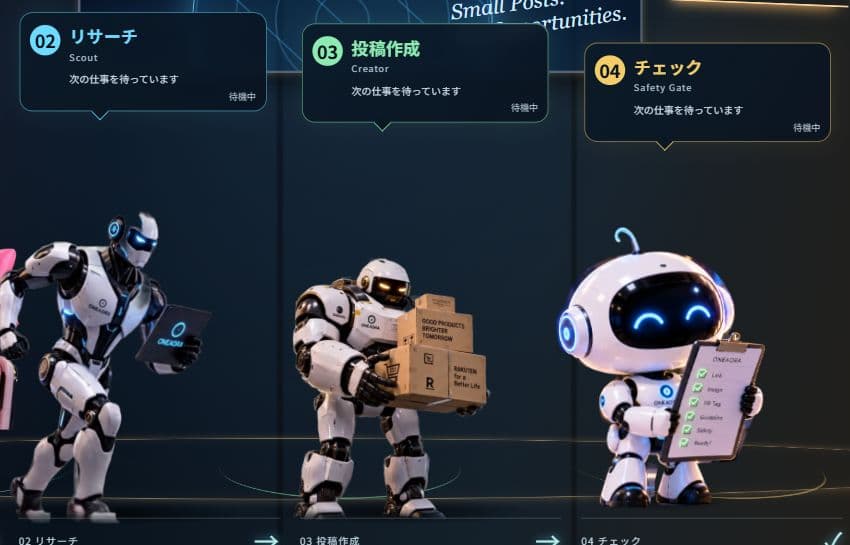 現在のHOME画面。Scoutの商品リサーチ、Creatorの投稿作成、Safety Gateのチェックを担う3体のAIロボット