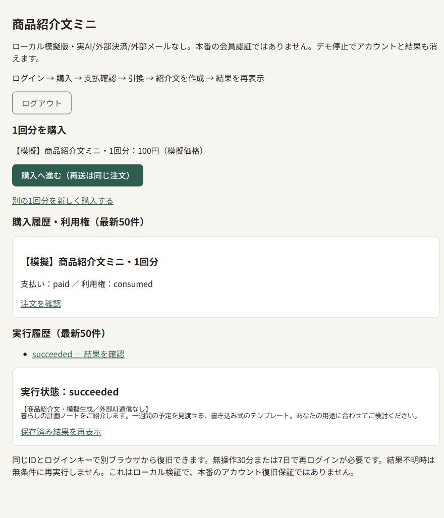 KITの実画面。模擬購入、利用権、商品紹介文の保存結果を表示